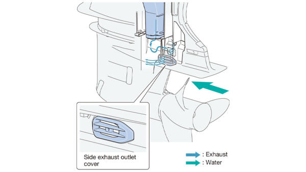 2021-Yamaha-F250NCB-EU-Detail-004-03_Mobile